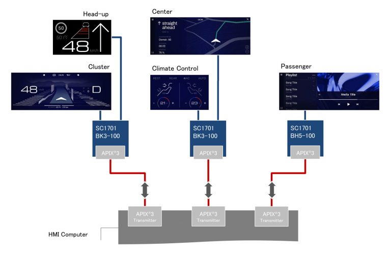 SC1701BK3-100(图2)